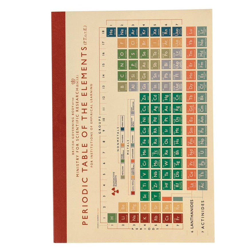 A5 Notitieboek Periodiek Systeem